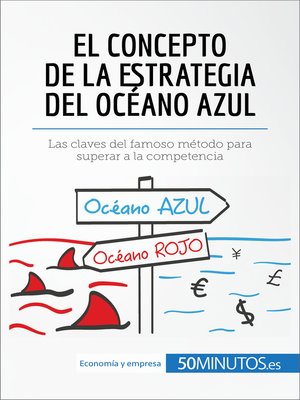 cover image of El concepto de la estrategia del océano azul